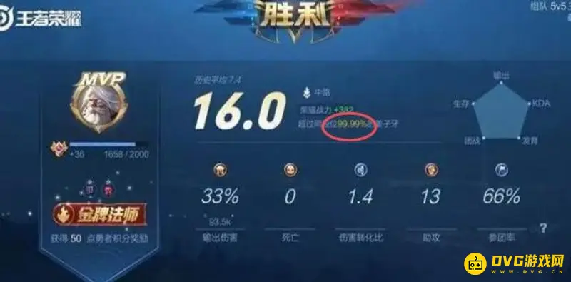 《王者荣耀》满评分是多少分