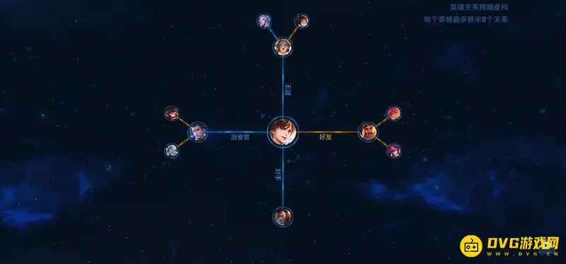 《王者荣耀》李白与王昭君关系解析-官方设定与玩家误解