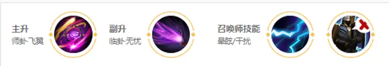 《王者荣耀》明世隐玩法详解