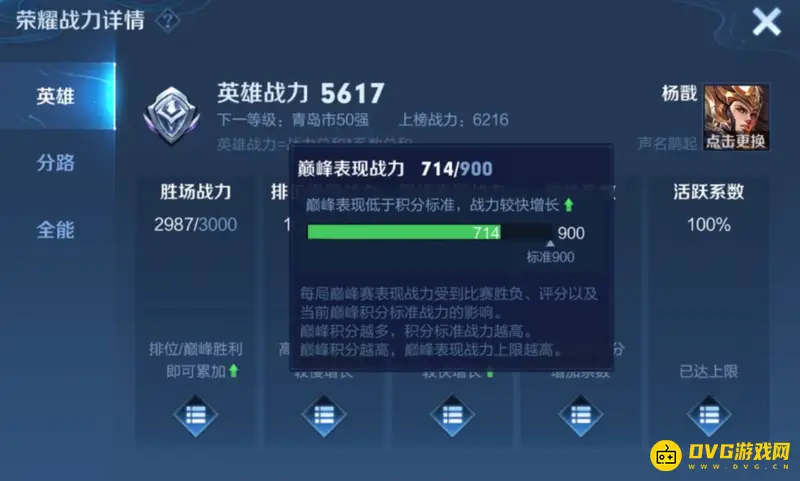 《王者荣耀》巅峰表现分计算方法