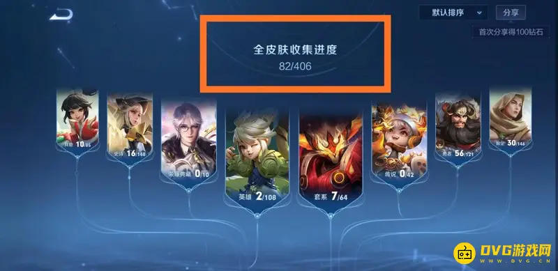 《王者荣耀》全皮肤数量详解