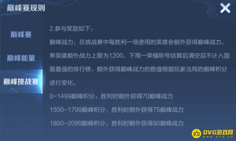 《王者荣耀》巅峰挑战赛奖励详解