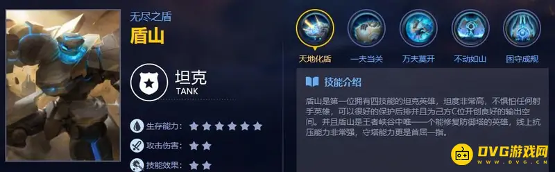 《王者荣耀》四个技能英雄一览