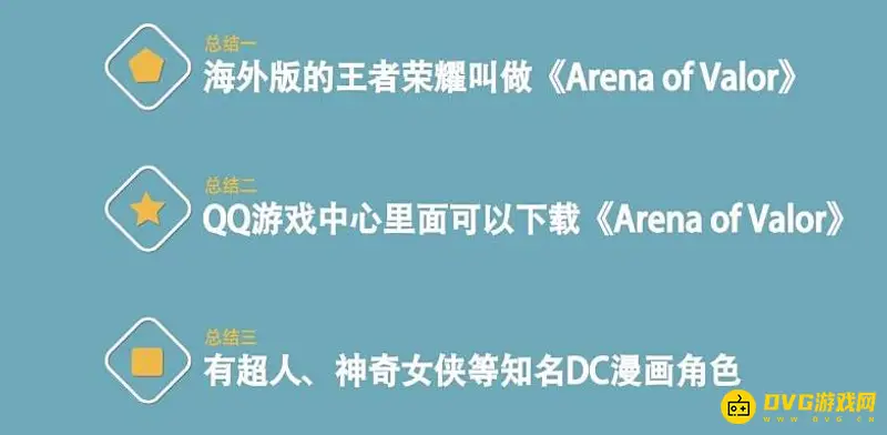 《王者荣耀》海外版名称解析-ArenaOfValor介绍