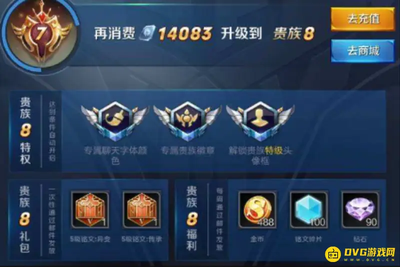 《王者荣耀》VIP等级消费详解