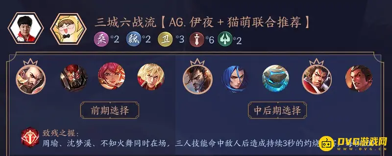 《王者荣耀》S28自走棋最强阵容推荐