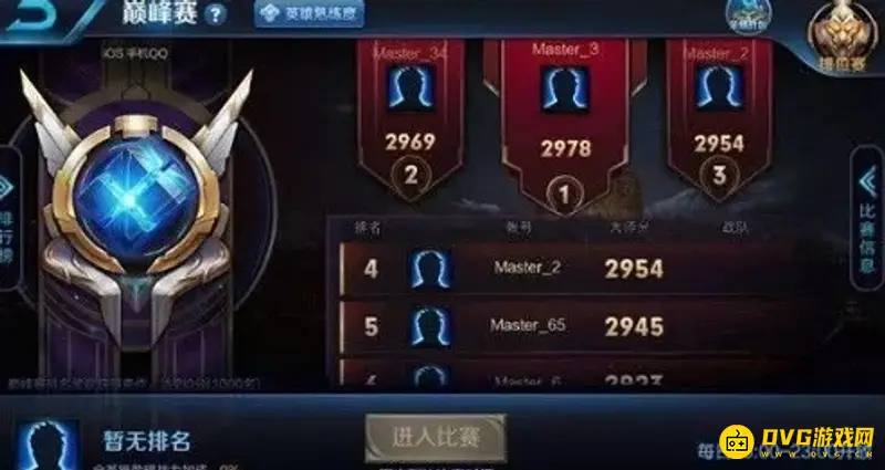 《王者荣耀》战力分计算方法详解-新赛季分数继承规则