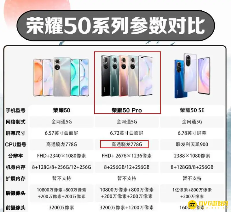 荣耀50pro打《王者荣耀》表现评测