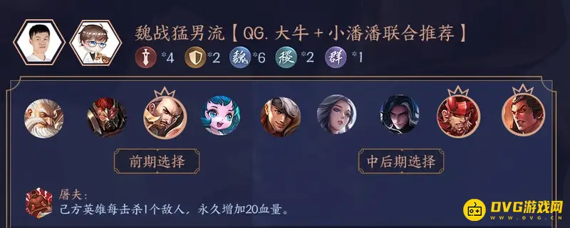 《王者荣耀》S28自走棋最强阵容推荐