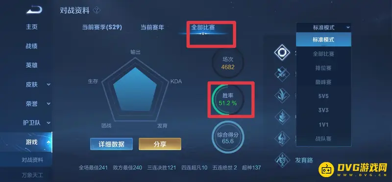 《王者荣耀》胜率计算详解