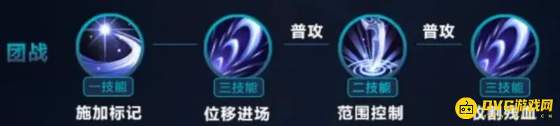 《王者荣耀》s28露娜基础连招详解