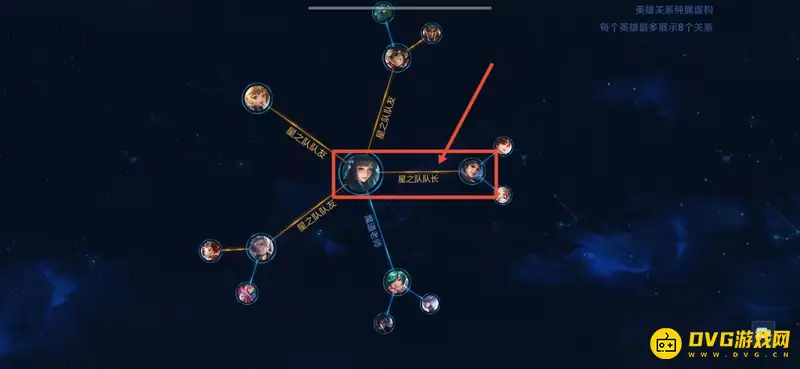 《王者荣耀》曜和西施关系解析