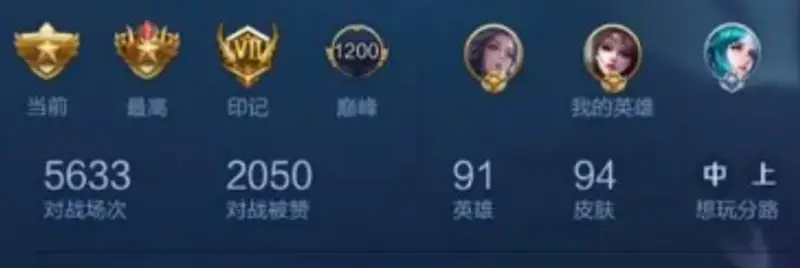 《王者荣耀》金标含义解析