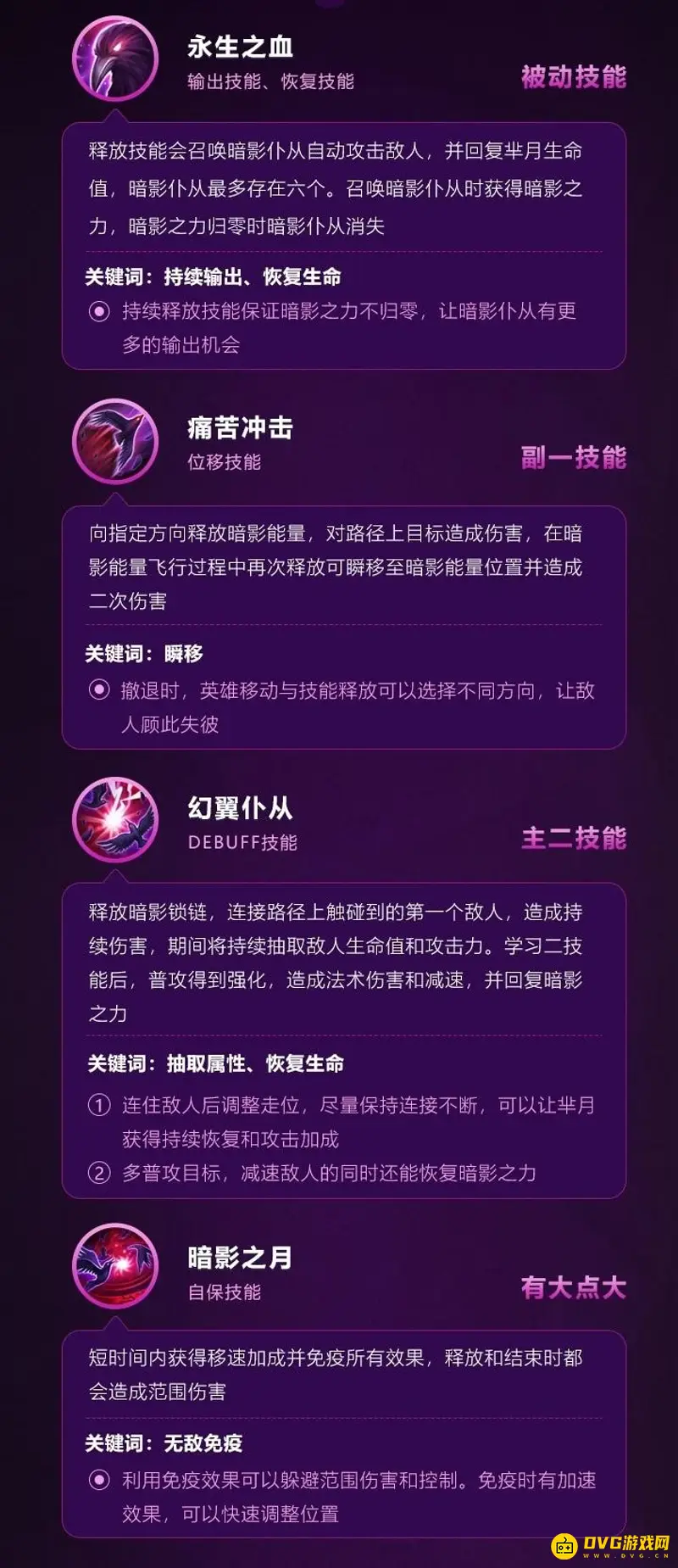 《王者荣耀》芈月玩法详解