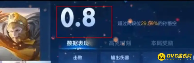 《王者荣耀》最低评分介绍