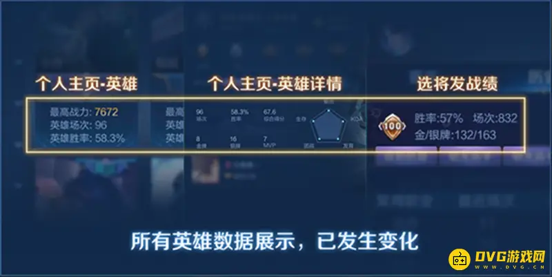 《王者荣耀》s29遗忘之水功能详解