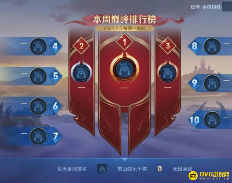 《王者荣耀》巅峰挑战赛奖励战力提升攻略