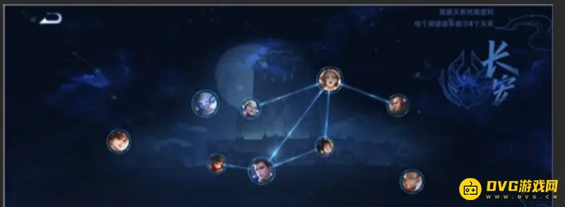 《王者荣耀》s25赛季皮肤预测