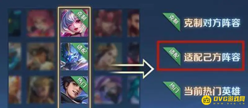 《王者荣耀》选英雄克制与适配解析