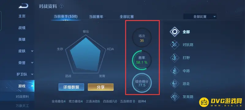 《王者荣耀》星耀段位水平解析