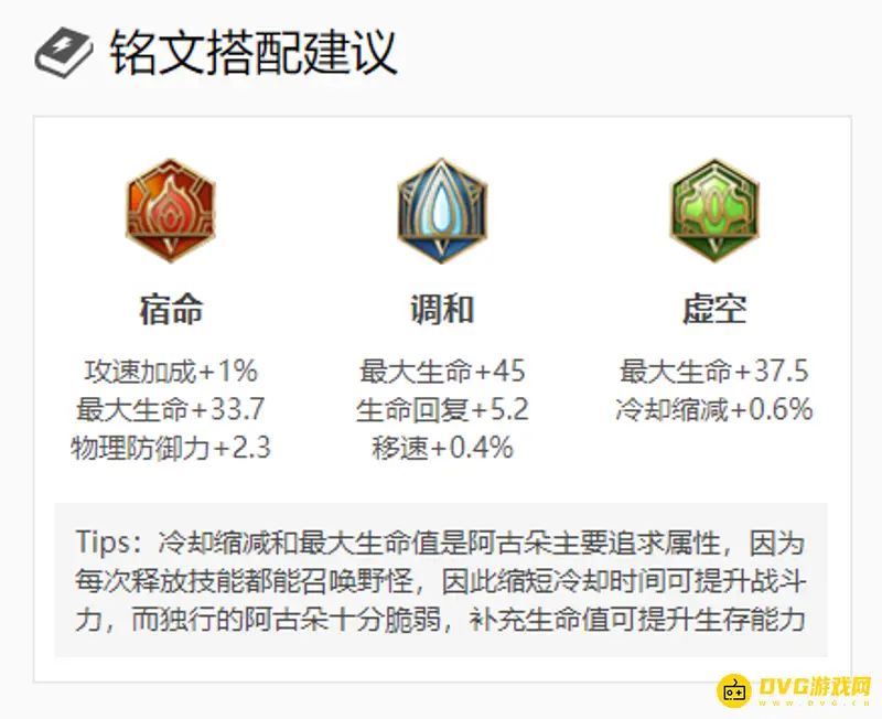 《王者荣耀》老夫子玩法详解