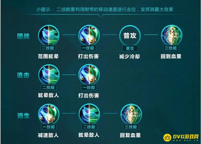 《王者荣耀》杨玉环玩法攻略