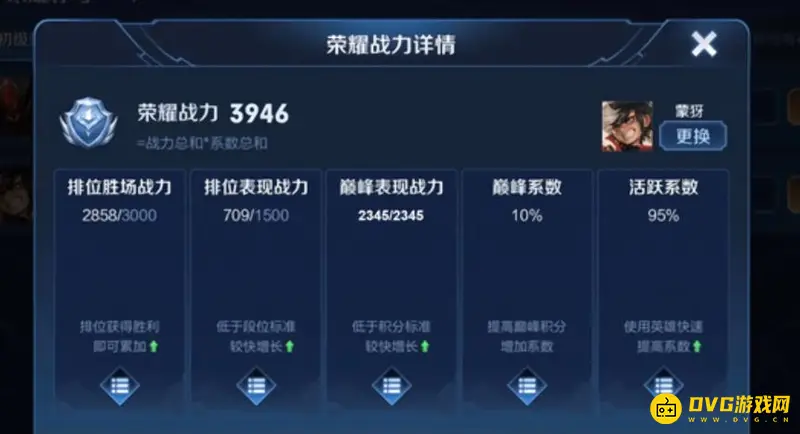 《王者荣耀》英雄战力每周掉分机制解析-如何避免战力下降