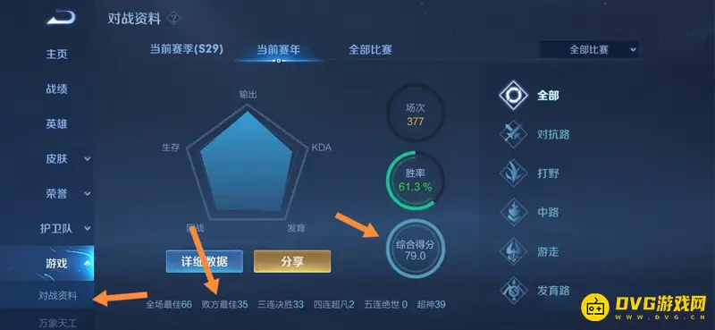 《王者荣耀》综合评分查看方法