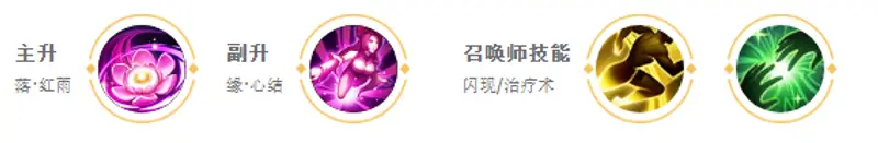 《王者荣耀》貂蝉玩法详解