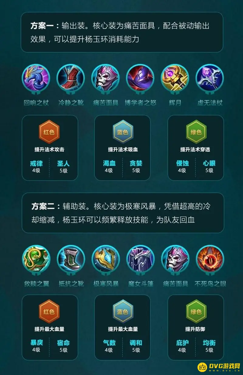 《王者荣耀》杨玉环玩法攻略