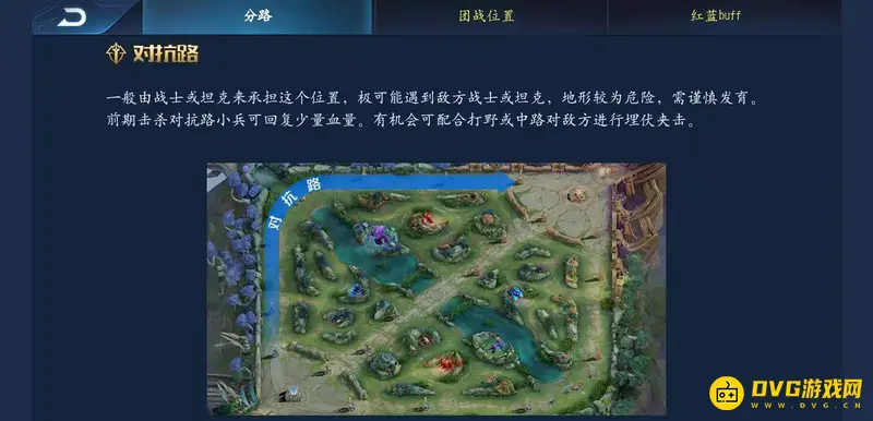 《王者荣耀》发育路与对抗路解析-英雄分路详解