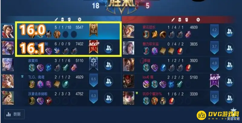 《王者荣耀》挑战赛加分规则详解