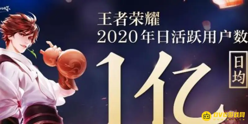 《王者荣耀》与和平精英玩家对比