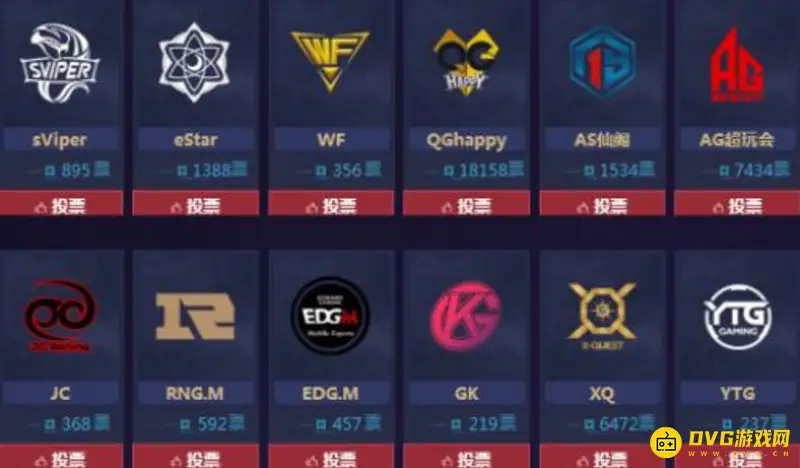 《王者荣耀》qqkpl职业选手认证代码解析