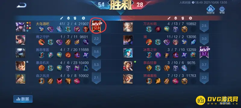 《王者荣耀》KDA含义解析