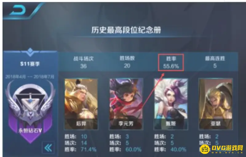 《王者荣耀》历史战绩查询攻略