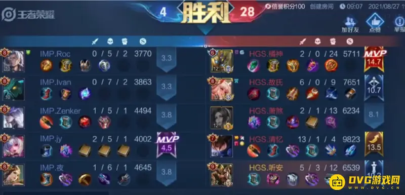 《王者荣耀》花果山战队成员介绍