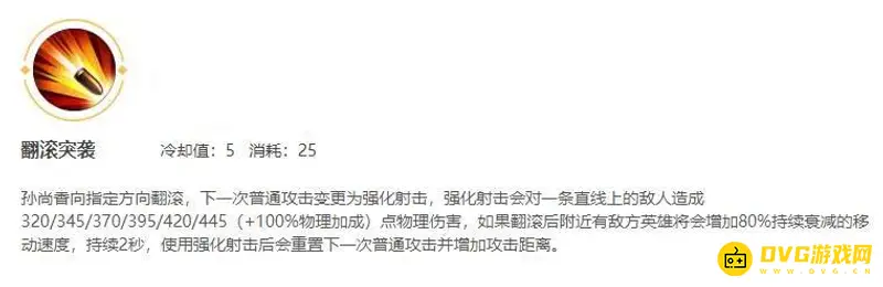 《王者荣耀》孙尚香克制指南