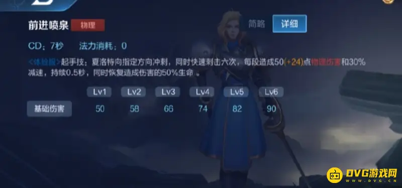 《王者荣耀》夏洛特技能解析