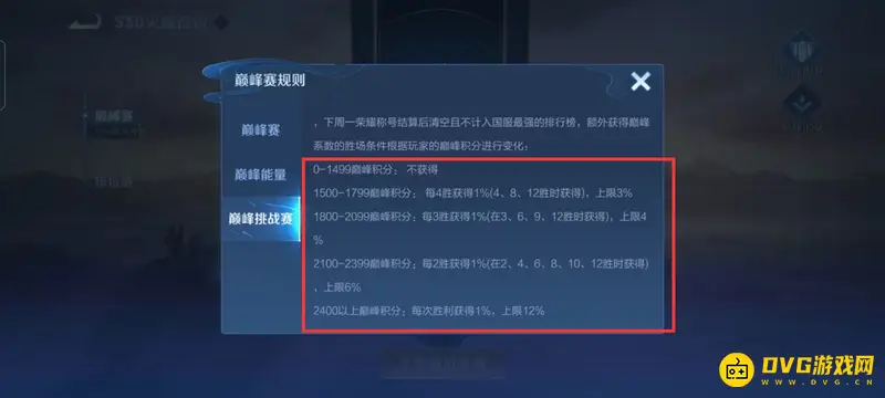 《王者荣耀》巅峰赛挑战赛解析