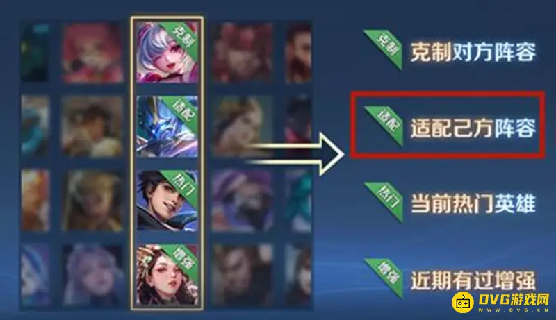 《王者荣耀》适配机制解析