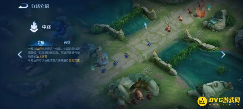 《王者荣耀》路线详解