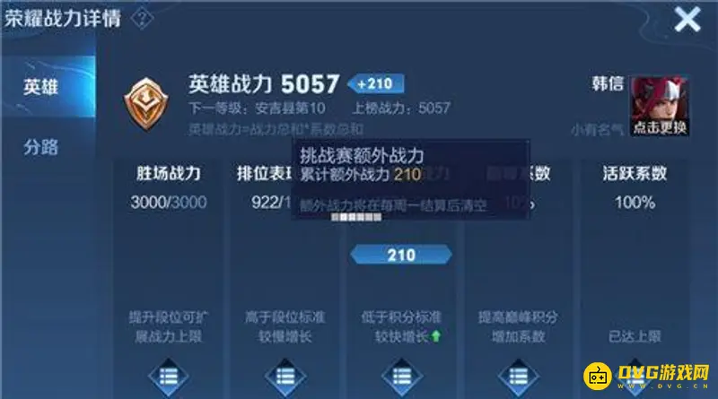 《王者荣耀》挑战赛额外战力解析