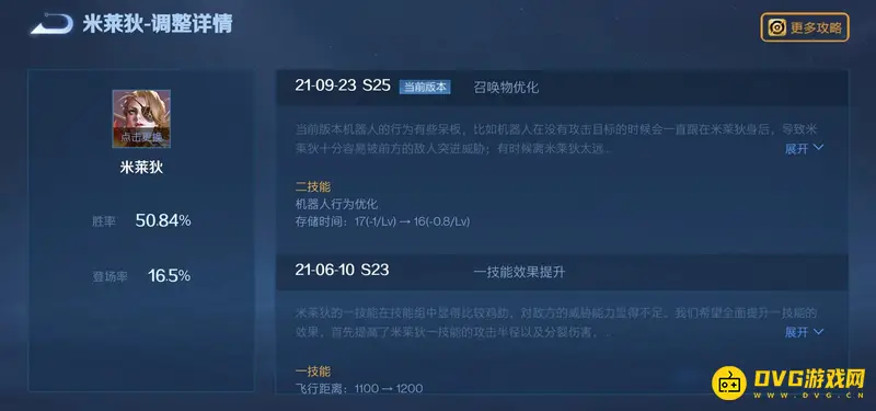 《王者荣耀》25赛季英雄加强详解