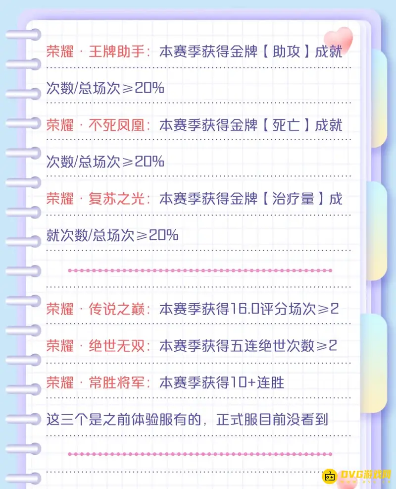 《王者荣耀》S29赛季荣耀称号全览