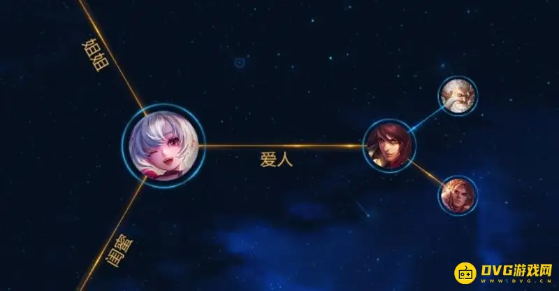 《王者荣耀》S28情侣英雄一览