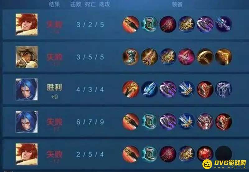 《王者荣耀》巅峰赛连跪应对技巧