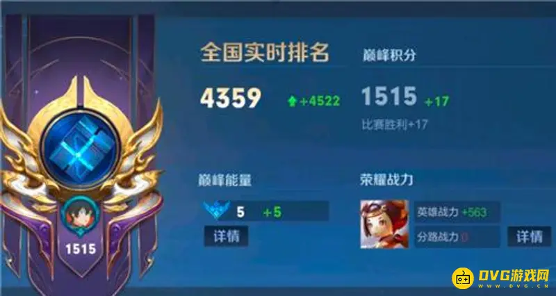 《王者荣耀》巅峰赛积分规则解析