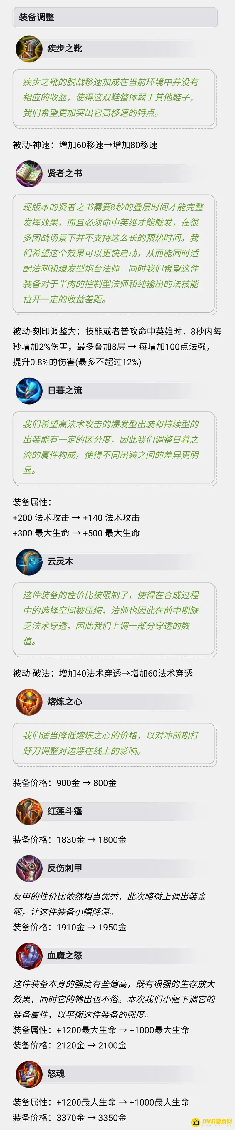 《王者荣耀》S28赛季装备改动详解