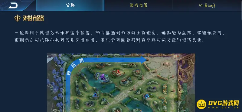 《王者荣耀》五个位置职责详解